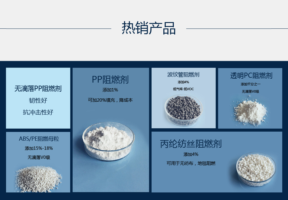 你知道吗？阻燃剂有卤与无卤的区别